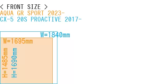 #AQUA GR SPORT 2023- + CX-5 20S PROACTIVE 2017-